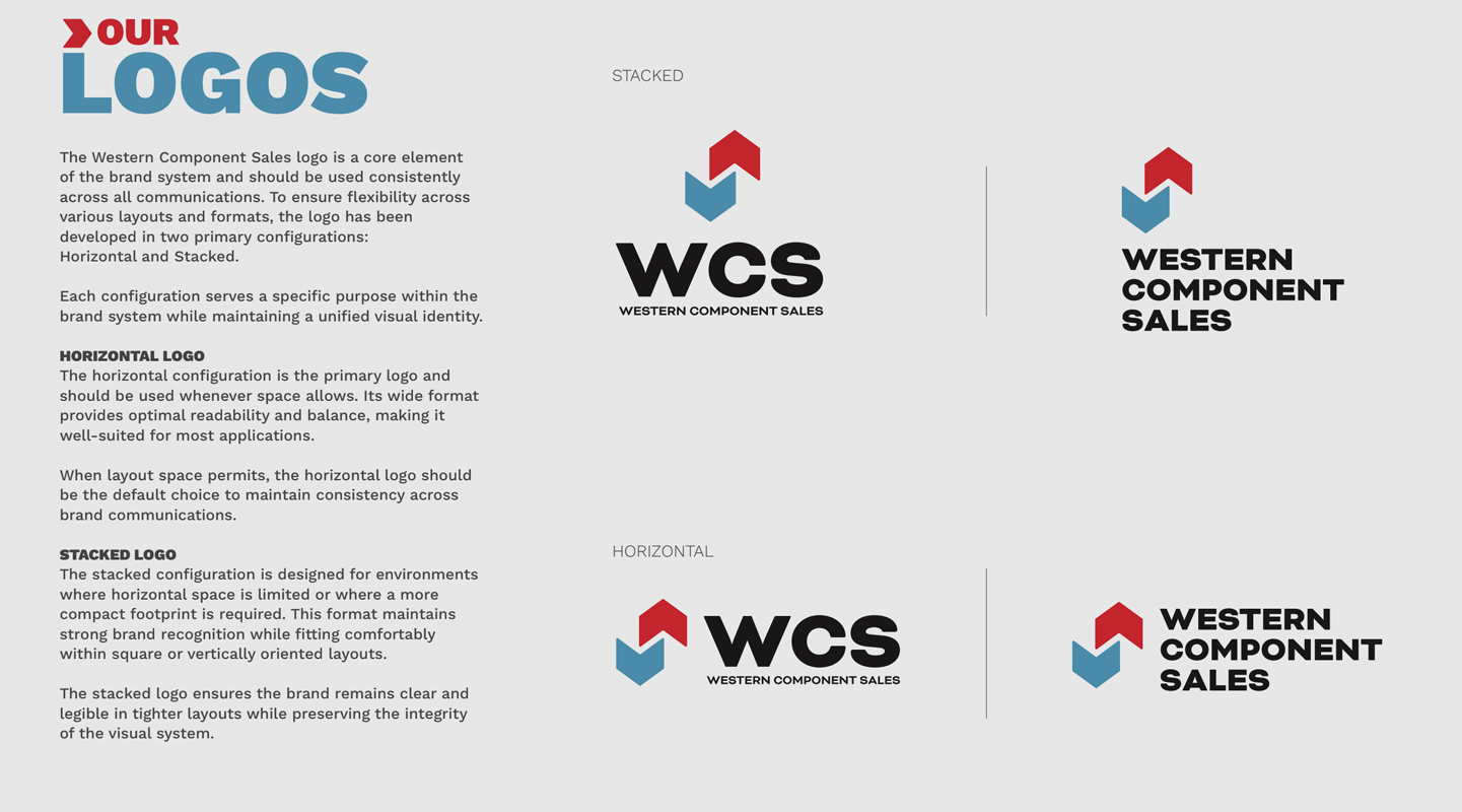 Western Component Sales — brand system